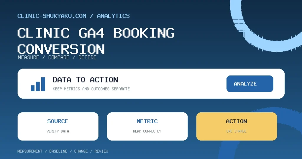 GA4で予約完了をキーイベントにする方法｜サンクスページ計測の手順