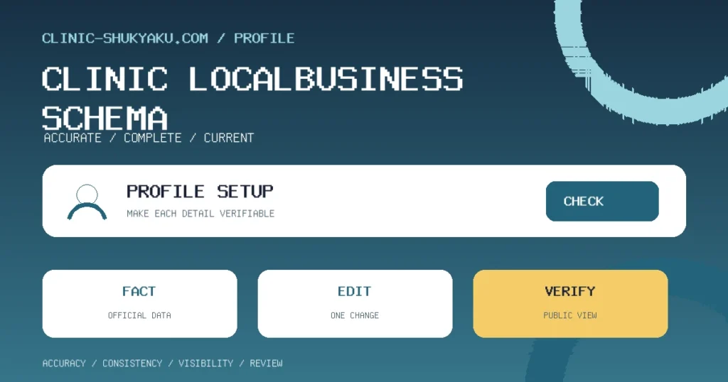 クリニックのLocalBusiness構造化データ｜MedicalClinicの実装・検証手順