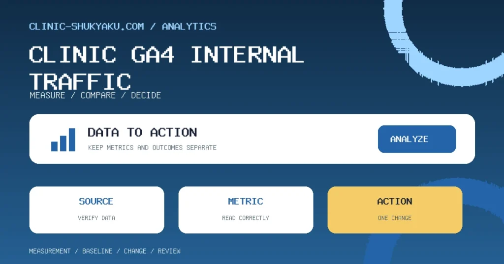 GA4の内部トラフィック除外とbot対策｜クリニックのアクセス数を院内・制作会社のアクセスで汚さない設定