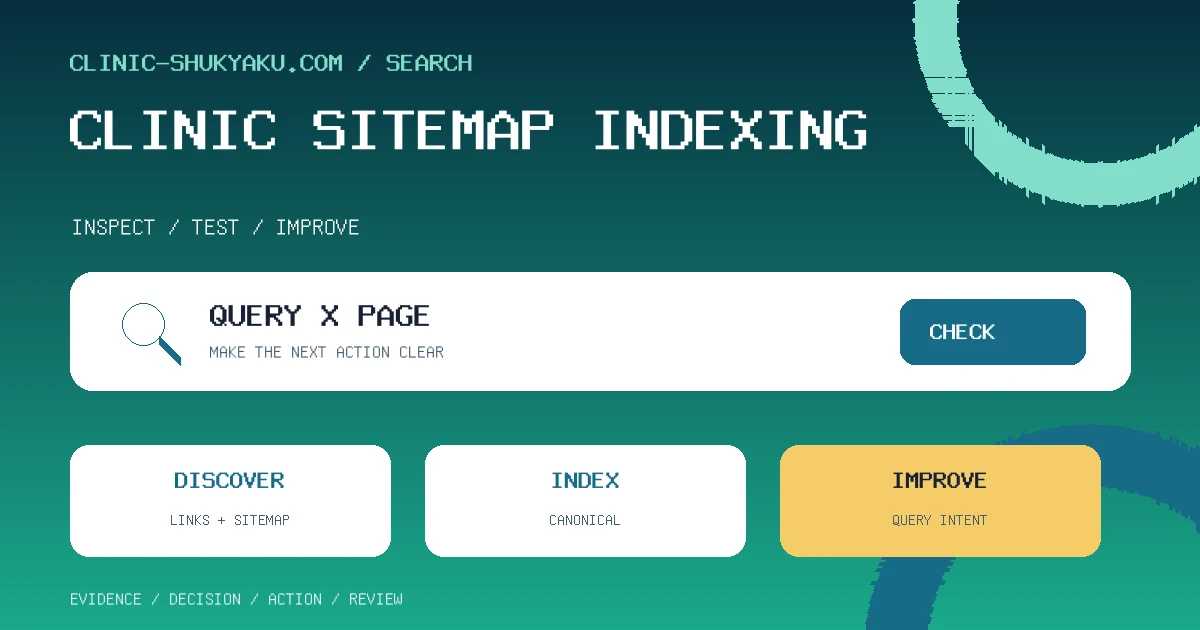 クリニックサイトのサイトマップ送信とインデックス登録の基本|Search Consoleで公開ページを確実に届ける